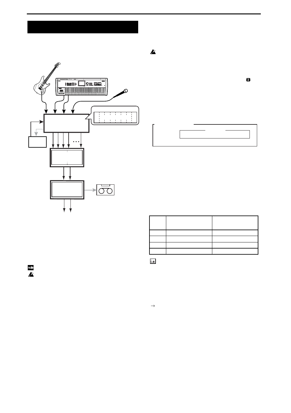 Effects, Effect type and size, How dsp power is allocated to the effects | P.54 “effects”), Insert effects final effect to the master bus, Master effects | KORG D3200 User Manual | Page 64 / 200