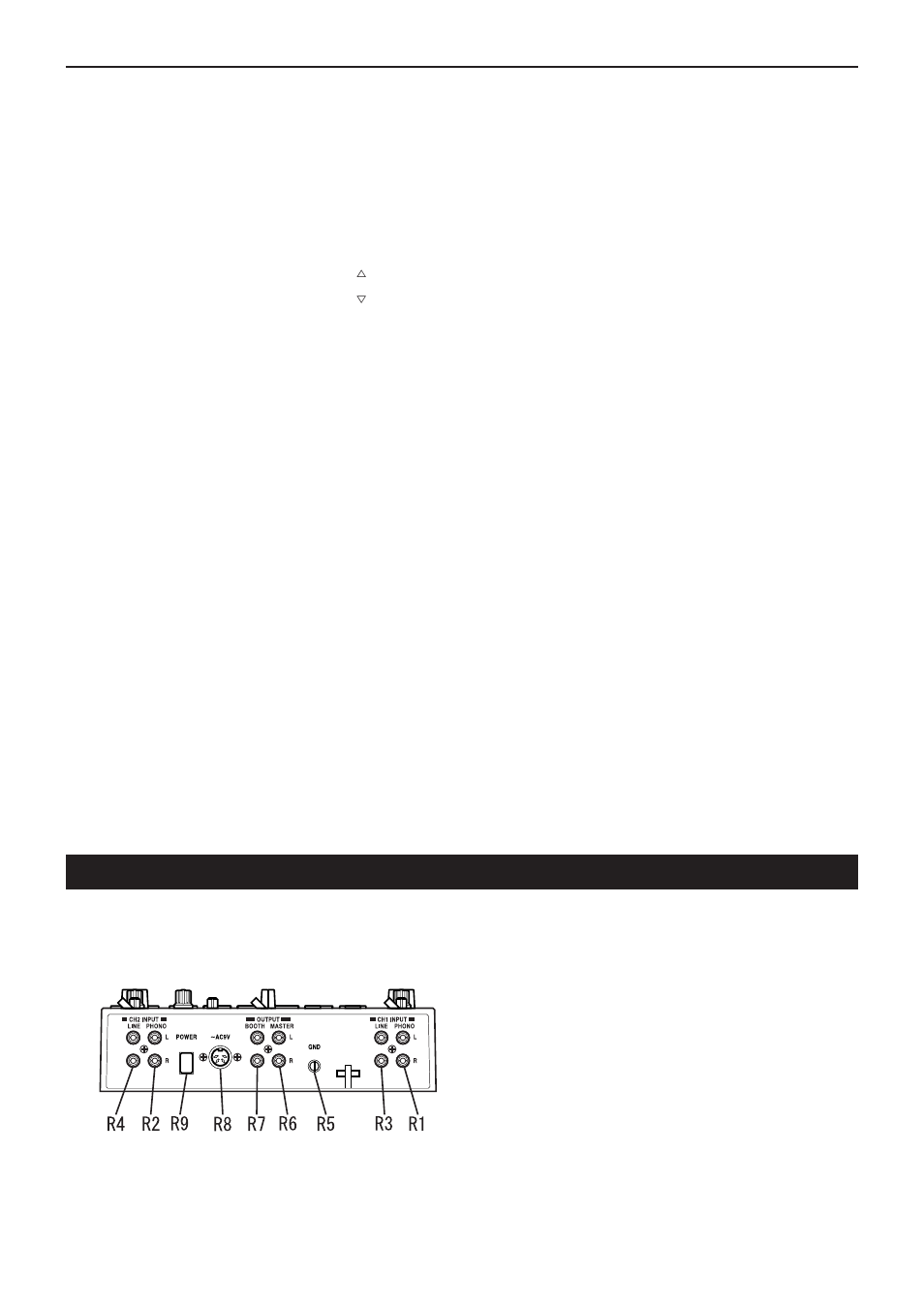 Panneau arrière, 3connecteurs et commandes du km-2 | KORG KM-2 User Manual | Page 13 / 35