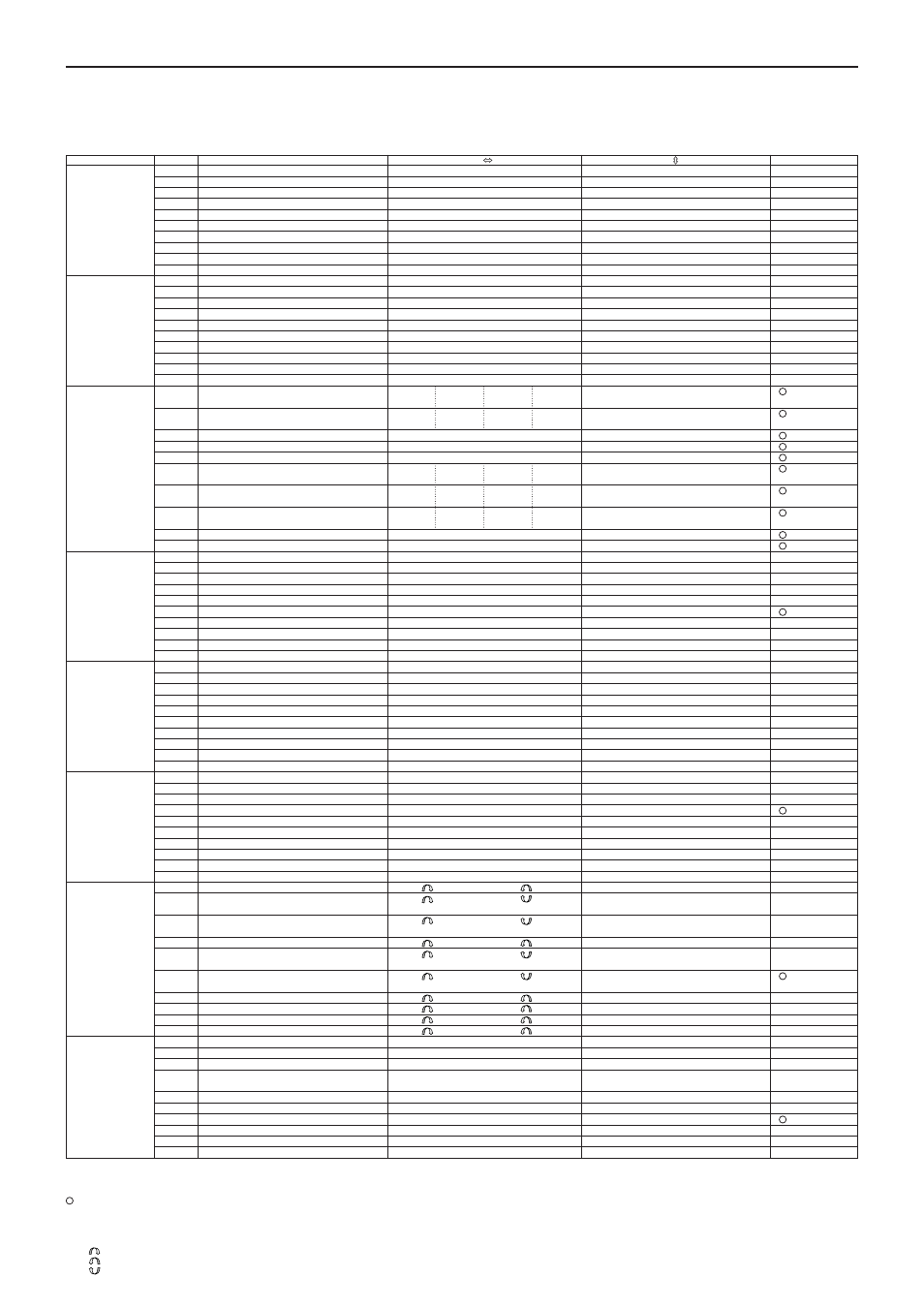 Liste des programmes d'effets, Km-2 effect program list | KORG KM-2 User Manual | Page 14 / 35