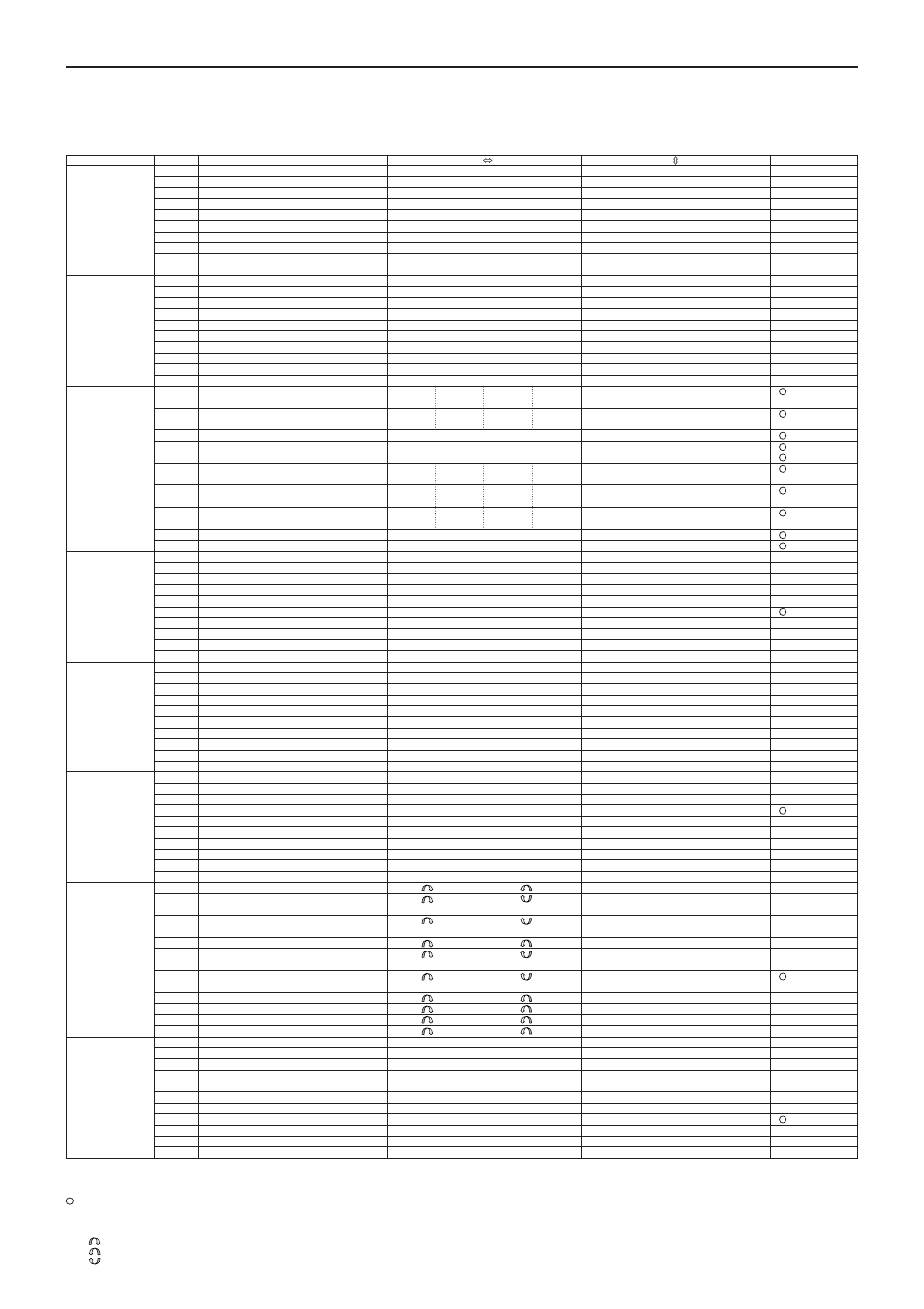 Effect program list, Km-2 effect program list | KORG KM-2 User Manual | Page 6 / 35