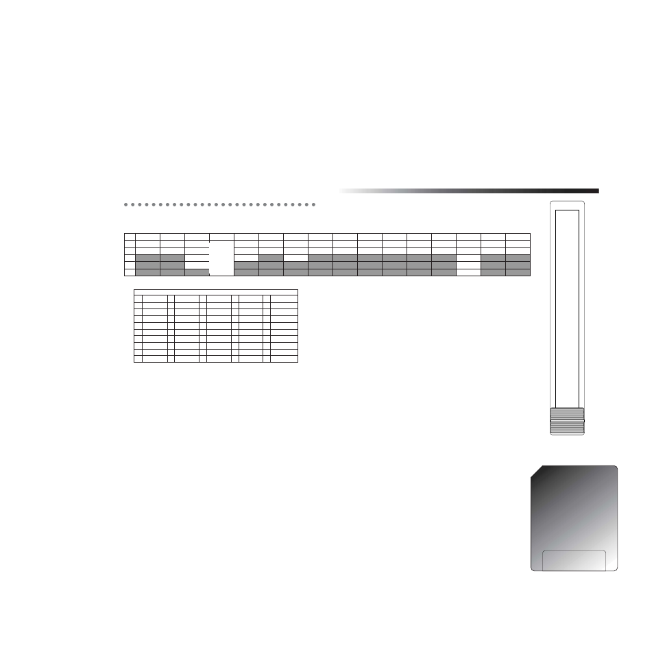 Rhythm pattern list, Appendices | KORG PXR4 User Manual | Page 93 / 99