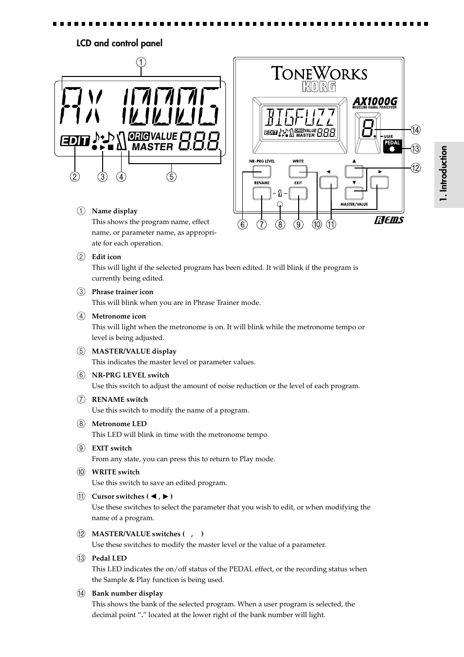 KORG AX1000G User Manual | Page 5 / 23