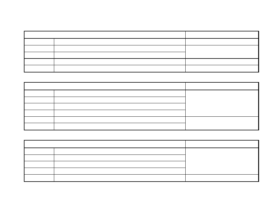 Effect parameters | KORG PX3B User Manual | Page 36 / 100