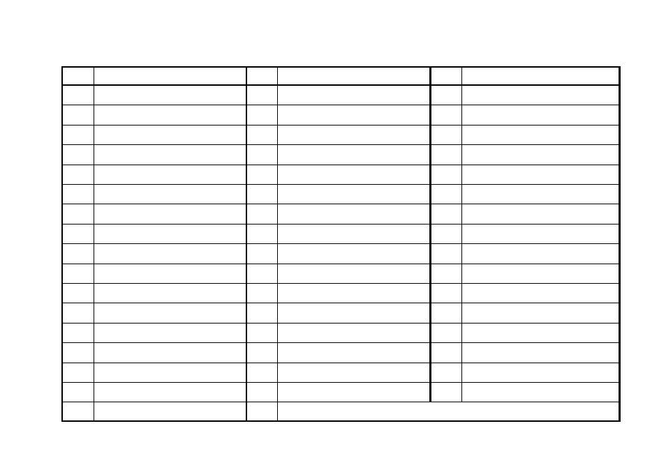 Rhythm pattern list | KORG PX3B User Manual | Page 40 / 100