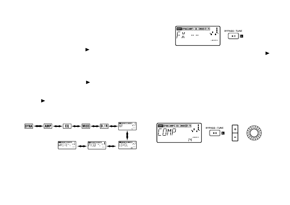 Mode d’édition “edit, Sélectionner l’effet à éditer, Edition de chacun des effets | 1) dyna (dynamique) | KORG PX3B User Manual | Page 88 / 100