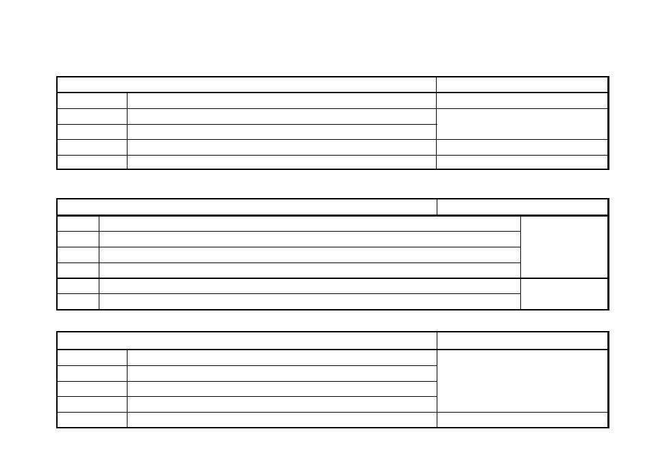 Liste des paramètres des effets, Dyna | KORG PX3B User Manual | Page 94 / 100