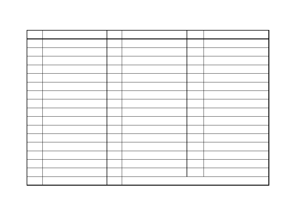 Liste des programmes présélectionnés, Liste des programmes, Présélectionnés | KORG PX3B User Manual | Page 97 / 100