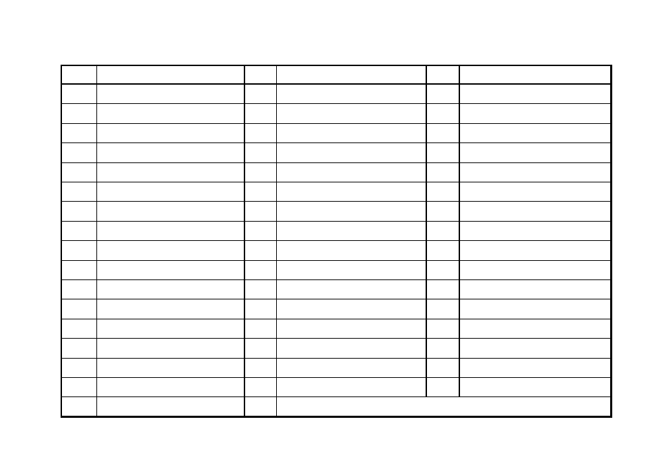 Liste des motifs rythmiques | KORG PX3B User Manual | Page 98 / 100