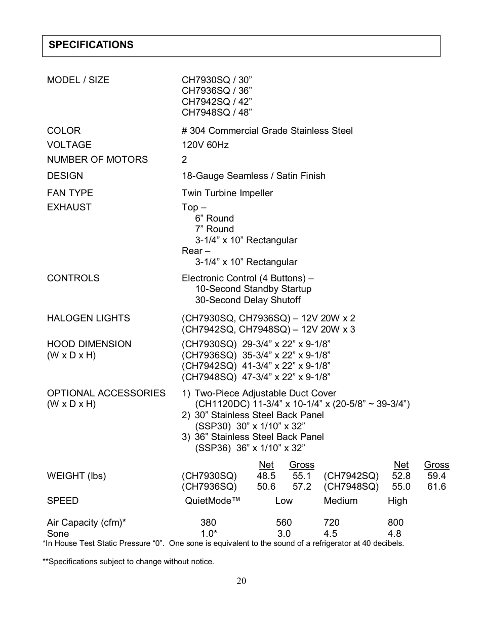 Kobe Range Hoods CH7942SQ User Manual | Page 22 / 33