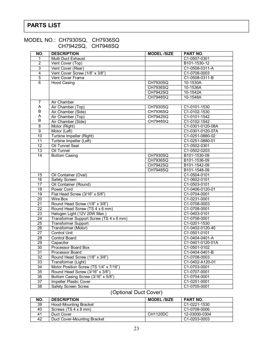 Parts list | Kobe Range Hoods CH7942SQ User Manual | Page 25 / 33