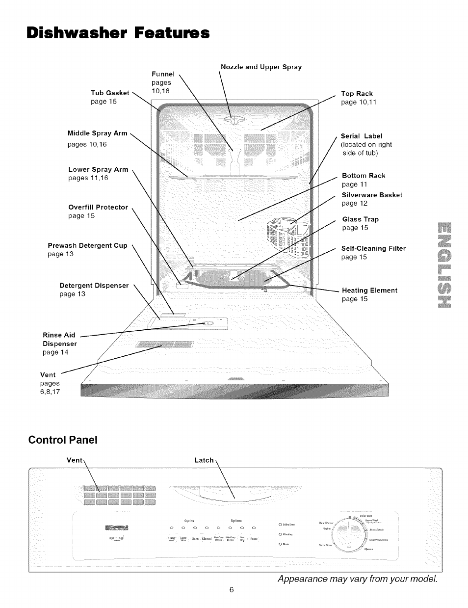 Dishwasher features | Kenmore 587.161500 User Manual | Page 6 / 36