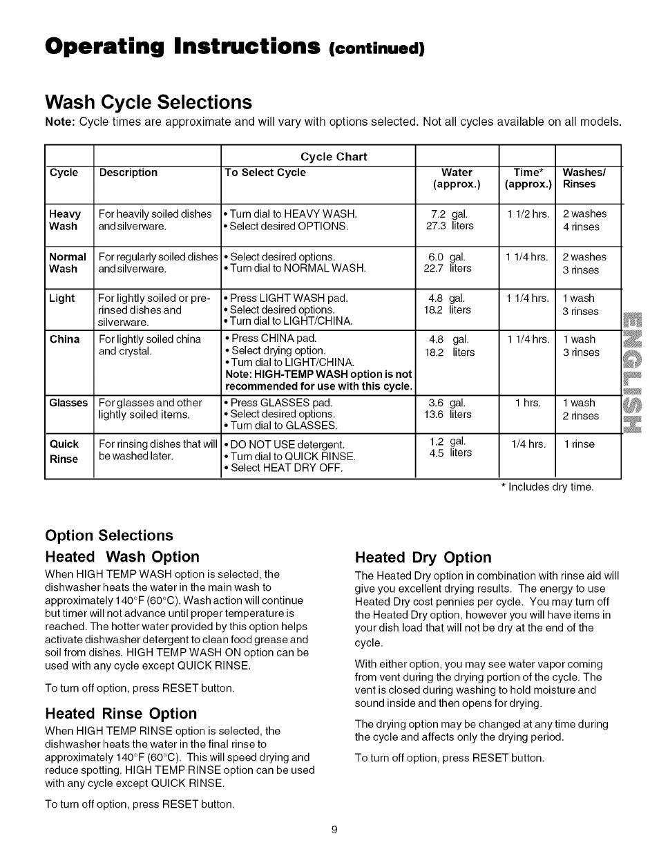 Operating instructions (continued), Option selections heated wash option, Heated rinse option | Heated dry option, Operating instructions, Wash cycle selections, Continued) | Kenmore 587.161500 User Manual | Page 9 / 36