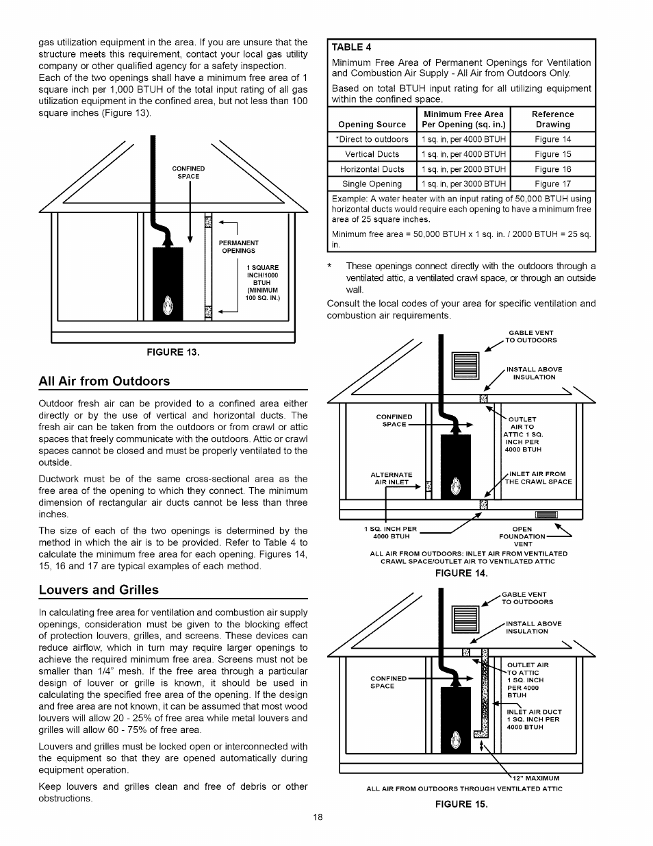 All air from outdoors, Louvers and grilles, Louvers and grilles -19 | Kenmore 153.339432 User Manual | Page 18 / 40