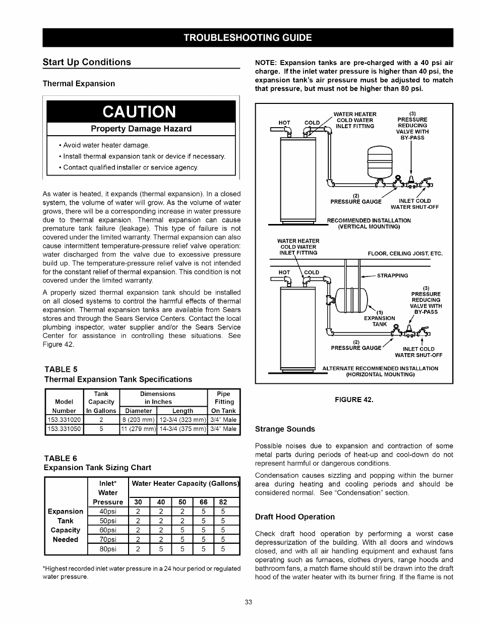 Start up conditions, Start up conditions -34, Caution | Troubleshooting guide start up conditions, Property damage hazard | Kenmore 153.339432 User Manual | Page 33 / 40