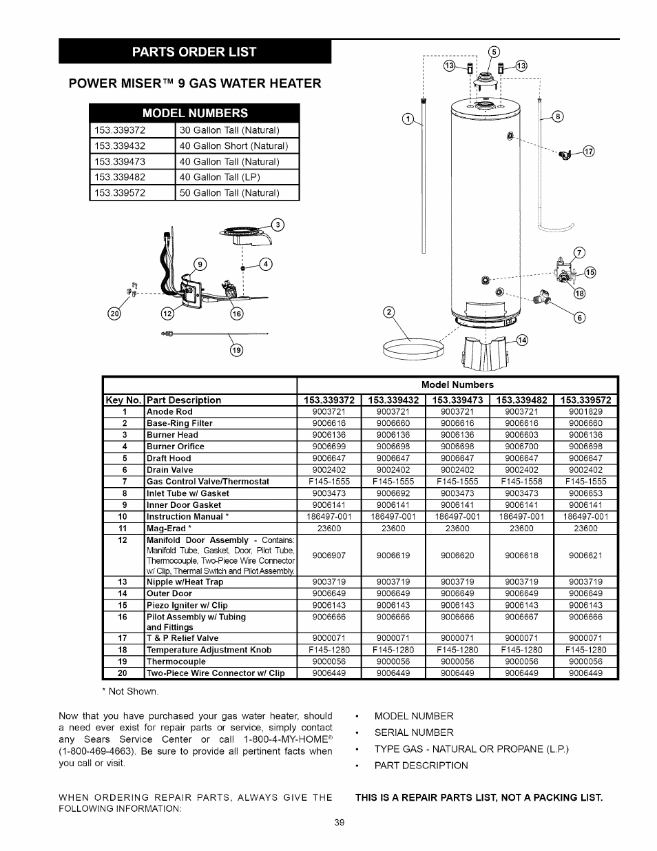 Parts order list, Power miser™ 9 gas water heater, This is a repair parts list, not a packing list | Parts order list power miser™ 9 gas water heater, Model numbers | Kenmore 153.339432 User Manual | Page 39 / 40