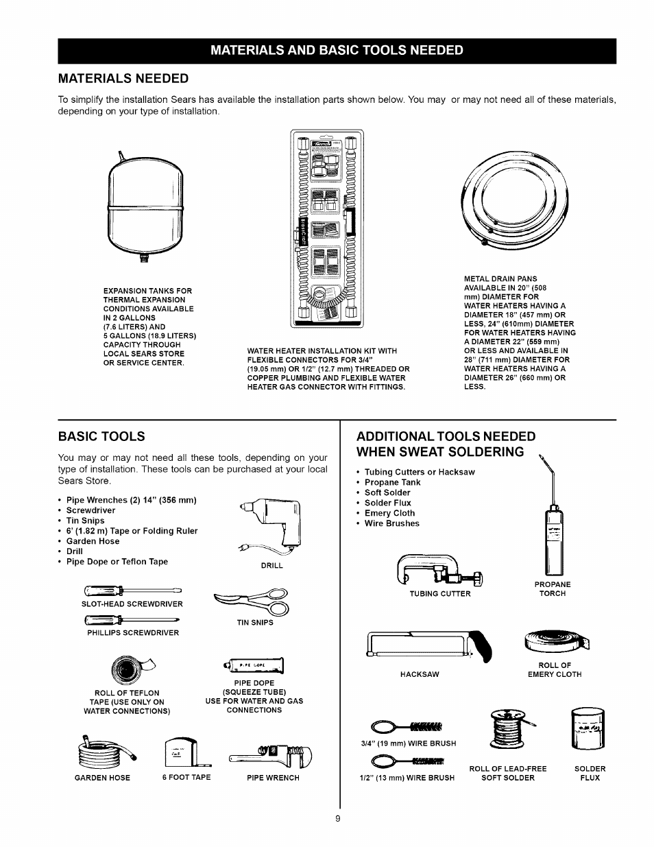 Materials and basic tools needed, Materials needed, Basic tools | Additional tools needed when sweat soldering, Materials and basic tools needed materials needed | Kenmore 153.339432 User Manual | Page 9 / 40