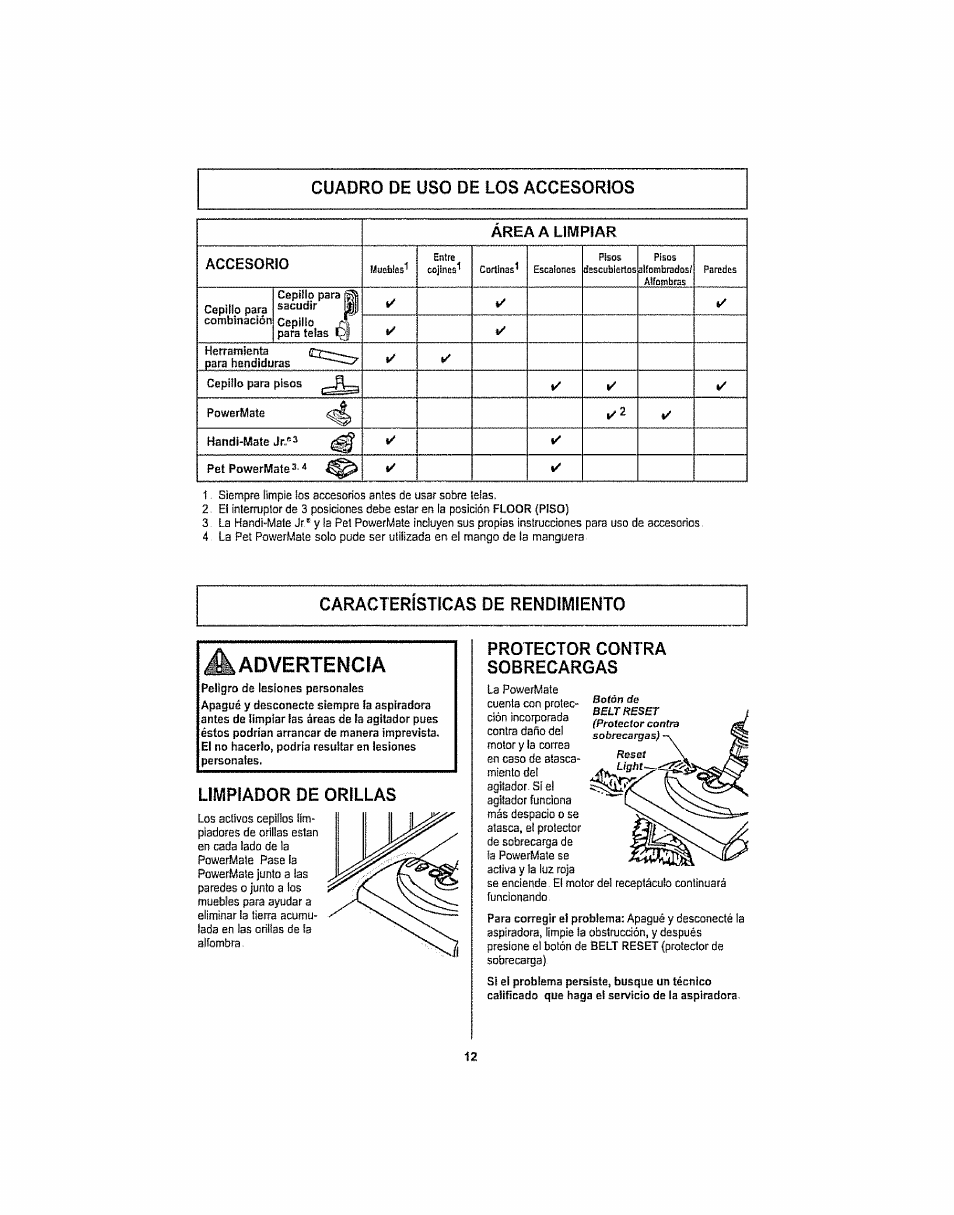 Cuadro de uso de los accesorios, Caracteristicas de rendimento, Advertencia | Limpiador de orillas, Protector contra sobrecargas | Kenmore ASPIRADORA 116.29914 User Manual | Page 38 / 52
