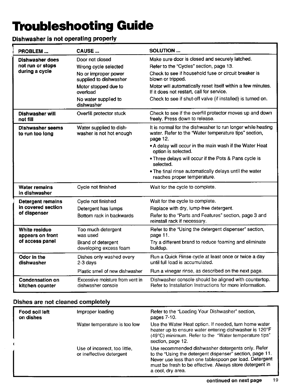 Tvoubleshooting guide | Kenmore 16791 User Manual | Page 20 / 25