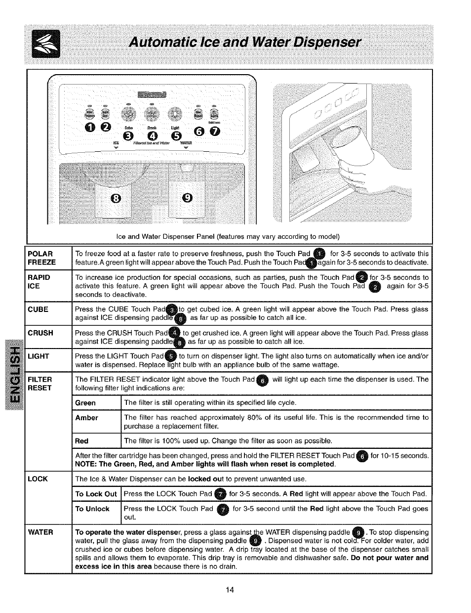 Kenmore 25353222301 User Manual | Page 14 / 25