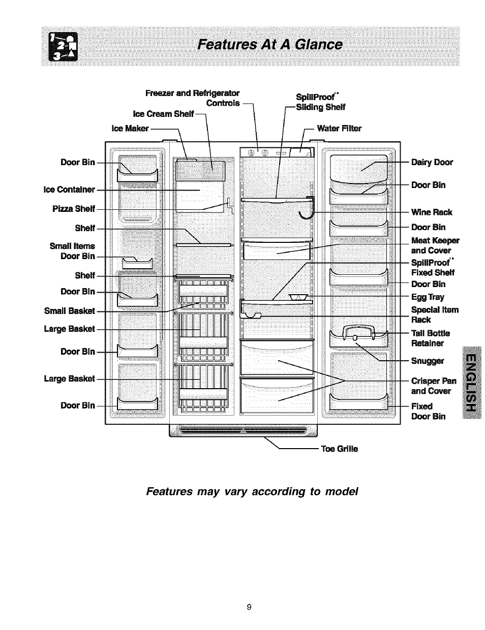 Features at a glance, Features may vary according to model | Kenmore 25353222301 User Manual | Page 9 / 25
