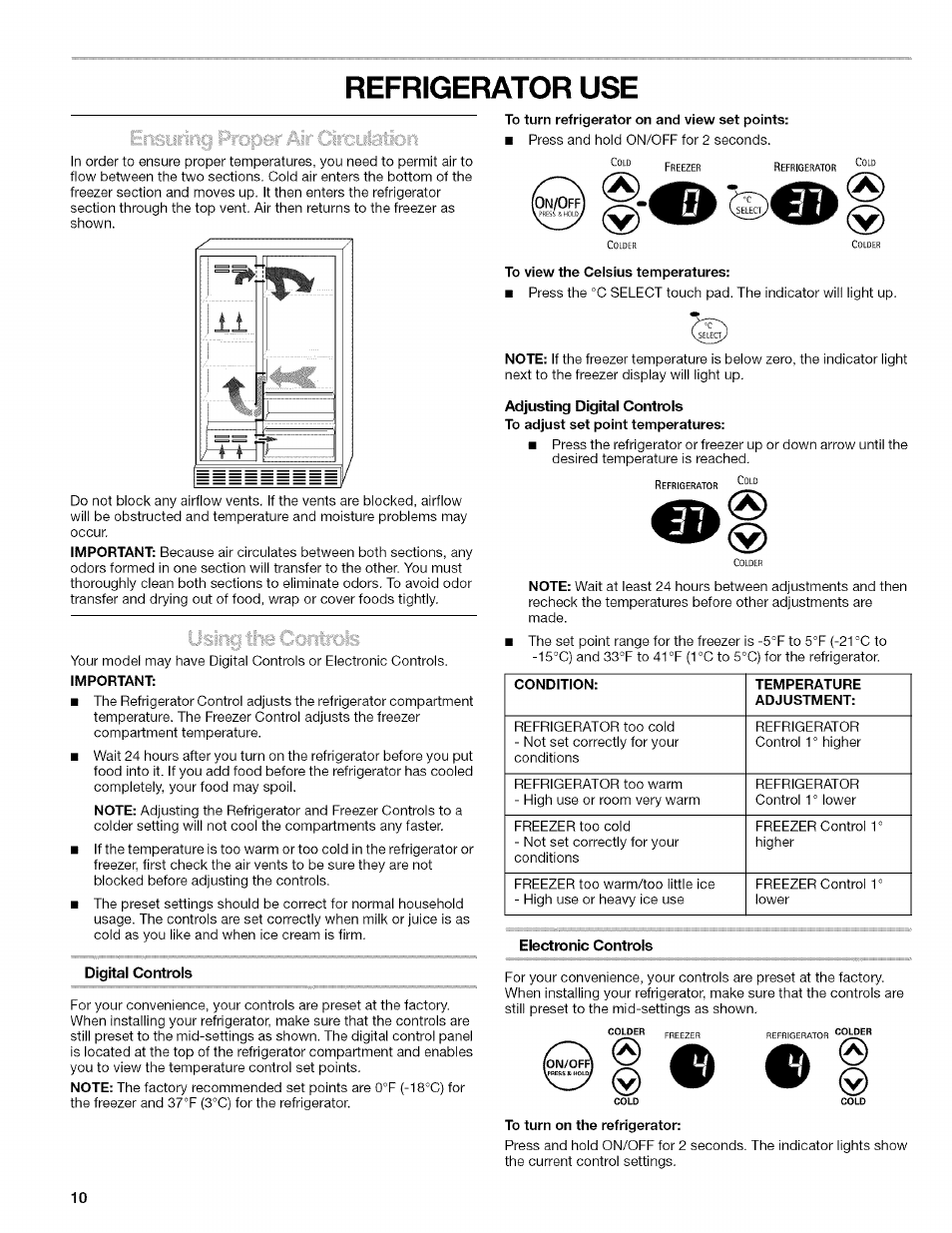 Refrigerator use, Important, Digital controls | To view the ceisius temperatures, Adjusting digital controls, To turn on the refrigerator, Refrigerator safety, Unpack the refrigerator | Kenmore 10657034601 User Manual | Page 10 / 80