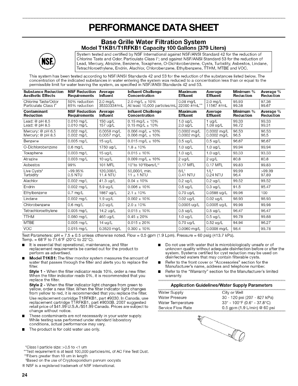 Performance data sheet, Base grille water filtration system | Kenmore 10657034601 User Manual | Page 24 / 80
