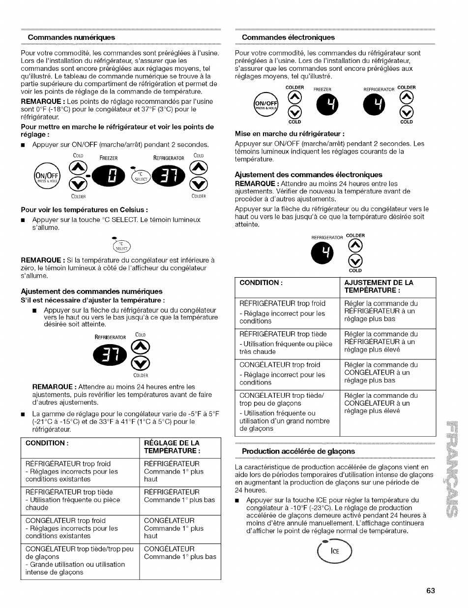 Commandes numériques, Commandes électroniques, Pour voir les températures en celsius | Mise en marche du réfrigérateur, Praduction accéiérée de giaçons | Kenmore 10657034601 User Manual | Page 63 / 80