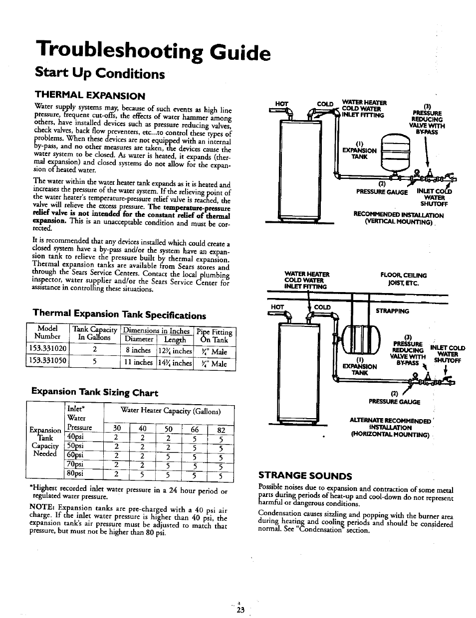 Troubleshooting guide, Thermal expansion, Thermal expansion tank specifications | Expansion tank sizing chart, Strange sounds, Start up conditions | Kenmore 153.337613 User Manual | Page 23 / 36