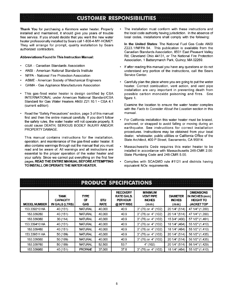 Abbreviations found in this instruction manual | Kenmore POWER MISER 153.33926 User Manual | Page 5 / 32