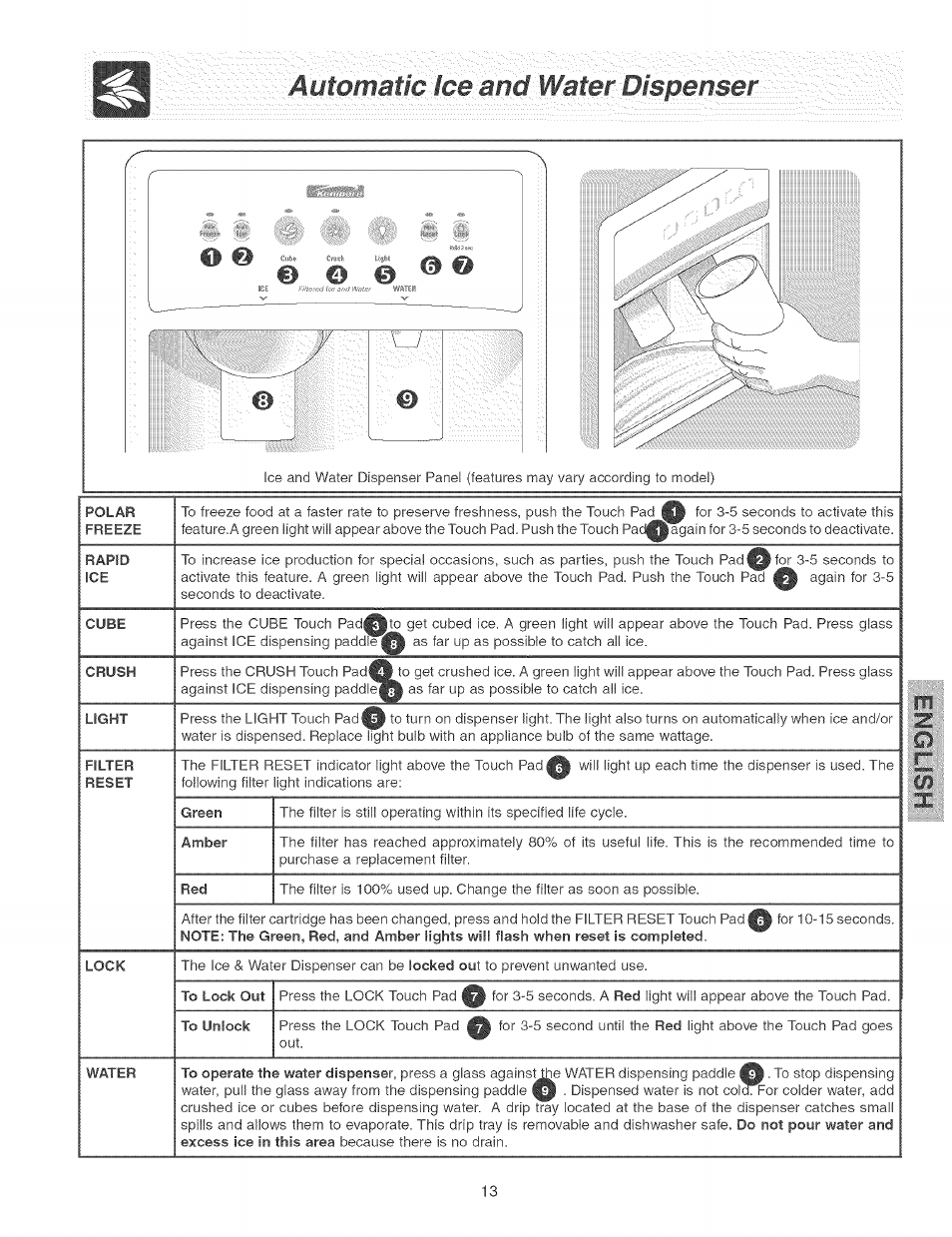 Mutomatic, ice, and water- dispenser | Kenmore 2535567340A User Manual | Page 13 / 24