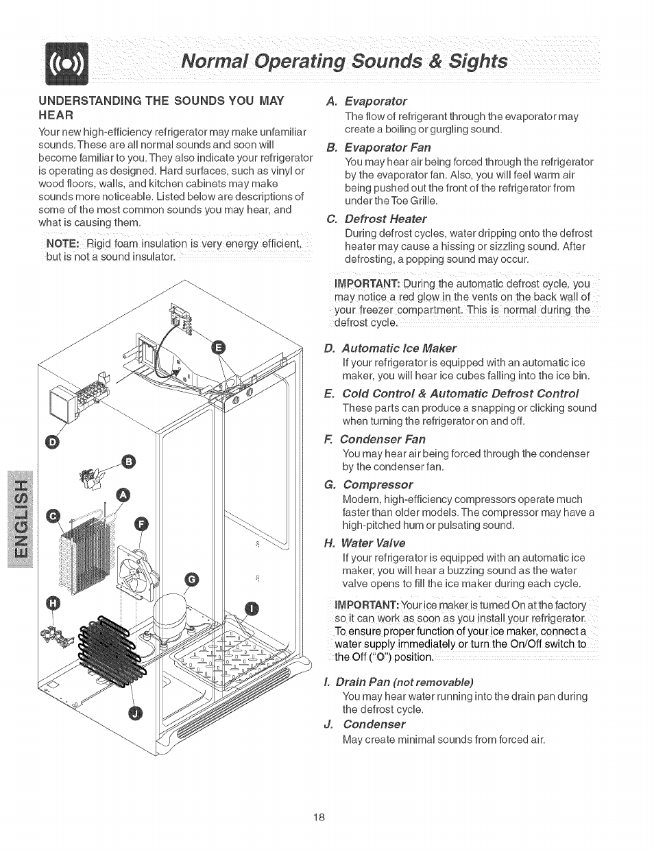Nomaf:gperatm | Kenmore 2535567340A User Manual | Page 18 / 24