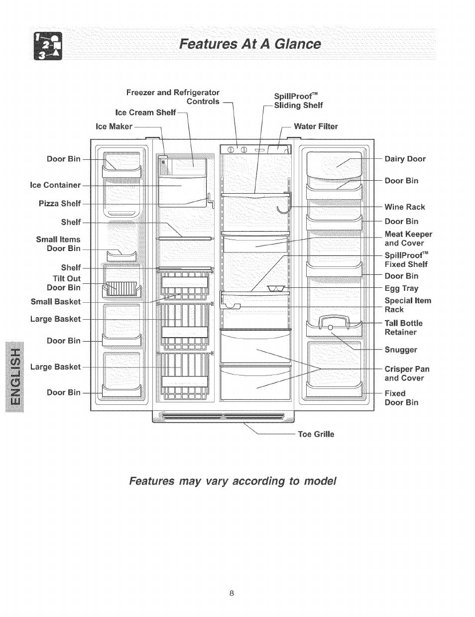 Features ala'-giance, Features may wary according to model | Kenmore 2535567340A User Manual | Page 8 / 24