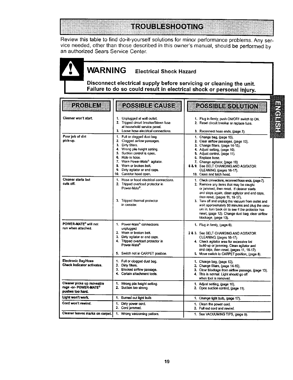 Warning electrical shock hazard, Warning | Kenmore 116.23812300 User Manual | Page 19 / 40