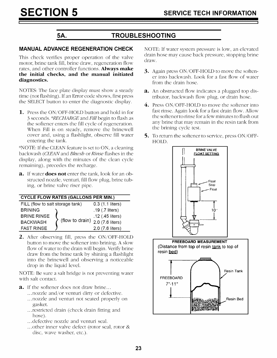 Troubleshooting, Manual advance regeneration check | Kenmore 625.34859 User Manual | Page 23 / 32