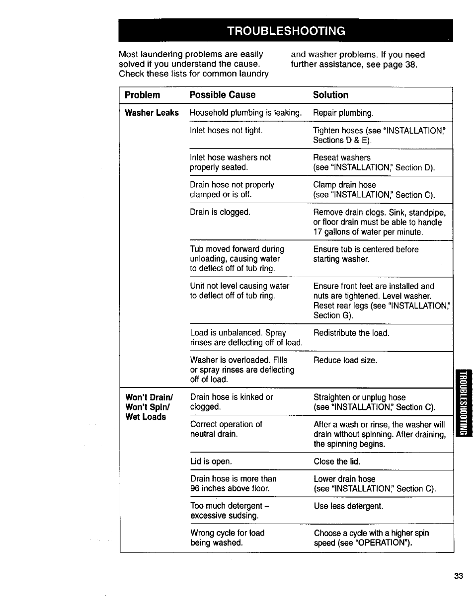 Troubleshooting | Kenmore 3950145 User Manual | Page 33 / 76
