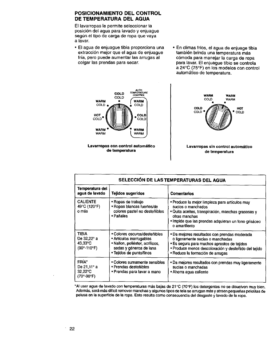 Kenmore 3950145 User Manual | Page 60 / 76