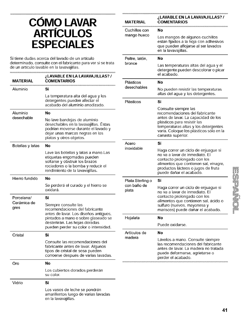 Cómo lavar artículos especiales | Kenmore 665.16819 User Manual | Page 41 / 72