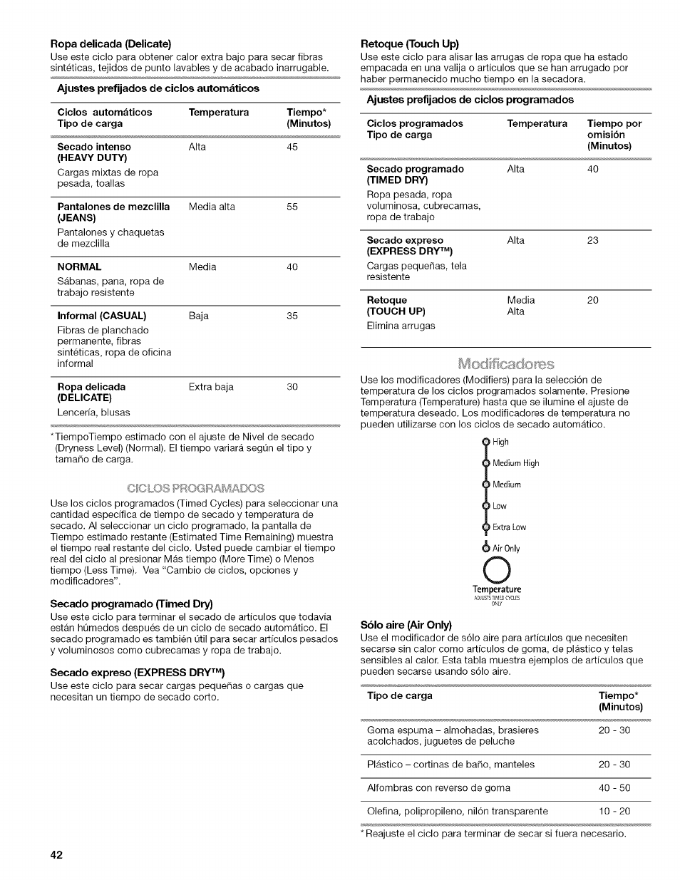 Ropa delicada (delicate), Secado programado (timed dry), Secado expreso (express dry™) | Retoque (touch üp), Sólo aire (air oniy) | Kenmore HE2 110.9758 User Manual | Page 42 / 48