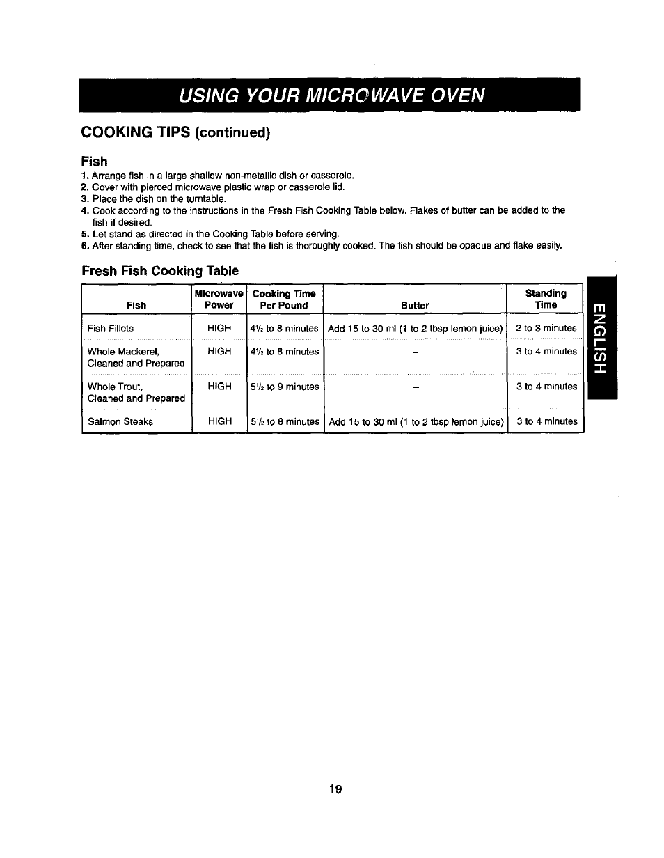 Cooking tips (continued), Fish, Fresh fish cooking table | Using your microwave oven | Kenmore 721.62365 User Manual | Page 19 / 22