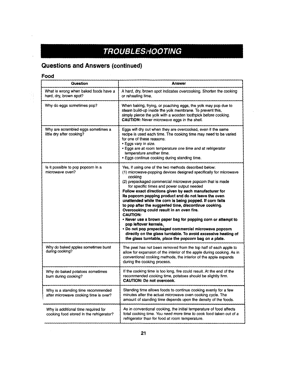 Questions and answers (continued) food, Troubleshooting, Questions and answers | Kenmore 721.62365 User Manual | Page 21 / 22