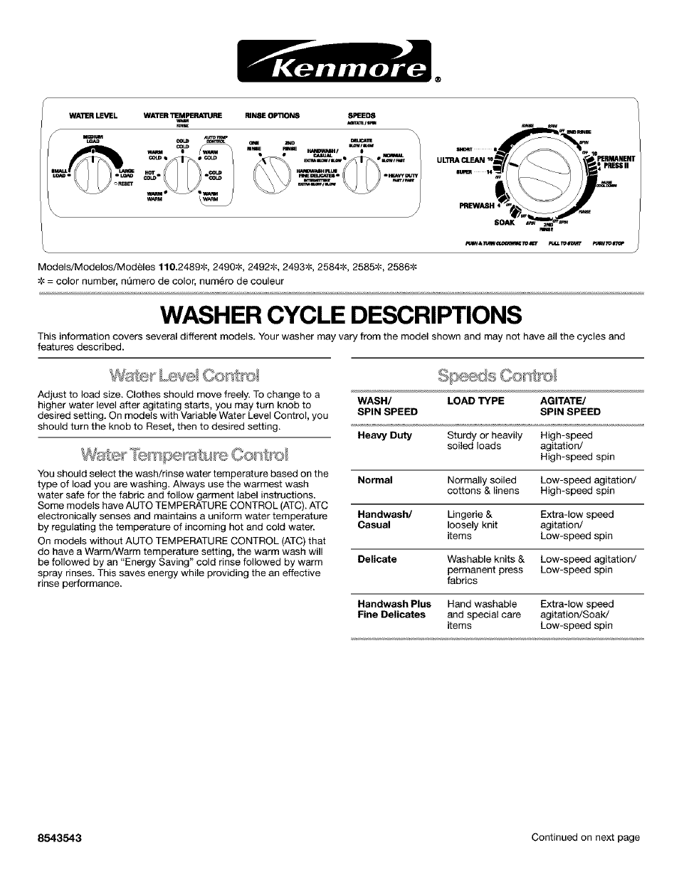 Kenmore 11025854400 User Manual | 4 pages
