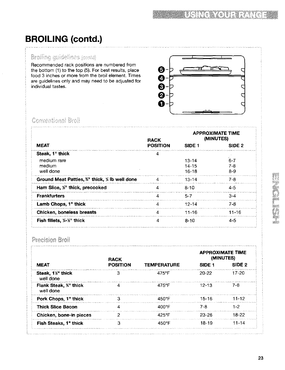 Broiling (contd.) | Kenmore Sens-A-Clean 665.95829 User Manual | Page 23 / 50