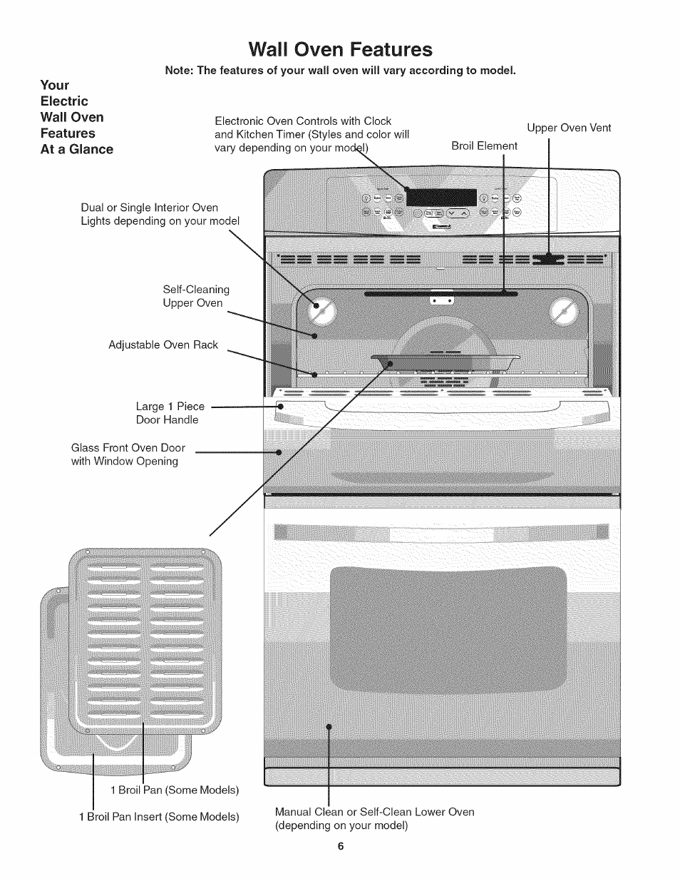 Your, Electric, Wail oven features | Kenmore 790.4773 User Manual | Page 6 / 24