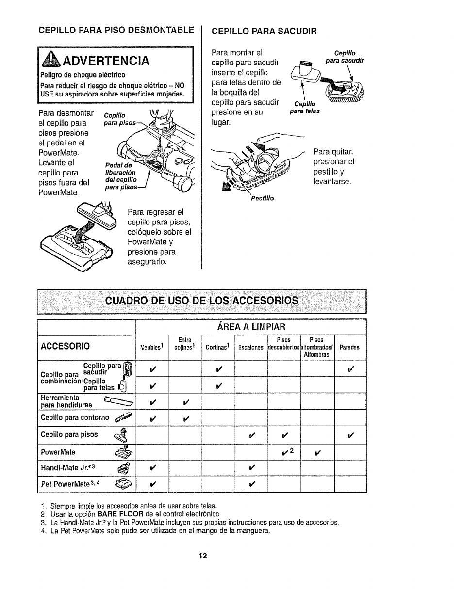 Cepillo para piso desmontable, Advertencia, Cepillo para sacudir | Cuadro de uso de los accesorios | Kenmore 116.28014 User Manual | Page 36 / 48