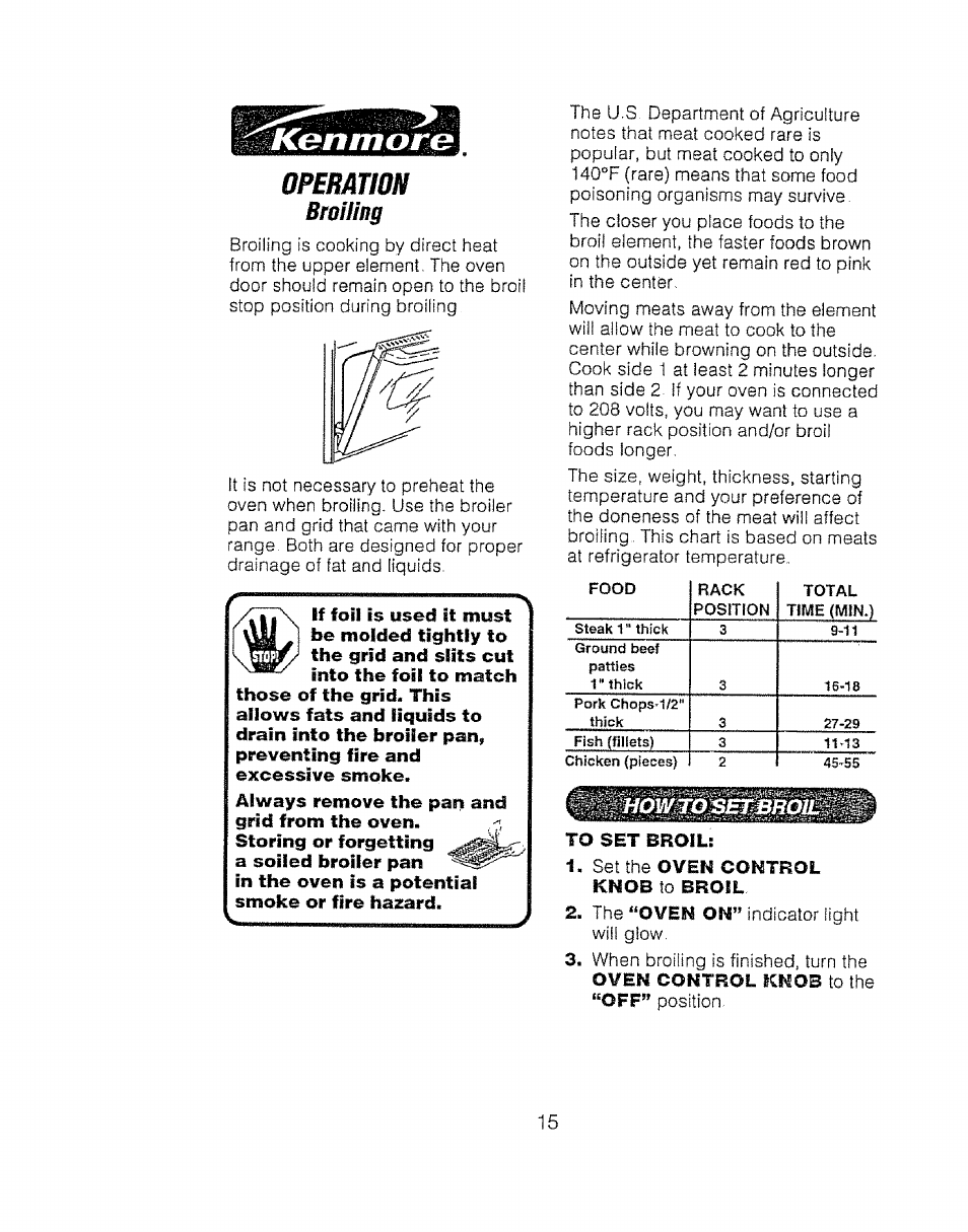 Opeba tion, Brouing | Kenmore 911.92485 User Manual | Page 15 / 28