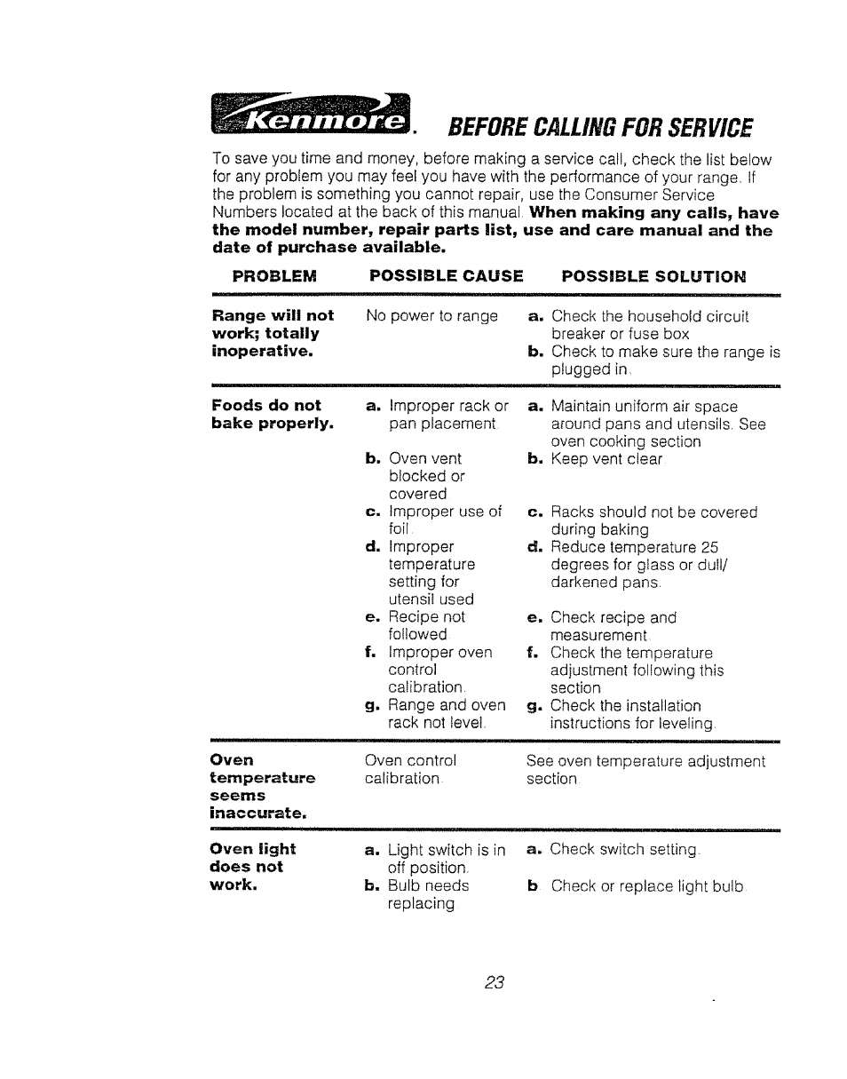 Before calling for service | Kenmore 911.92485 User Manual | Page 23 / 28