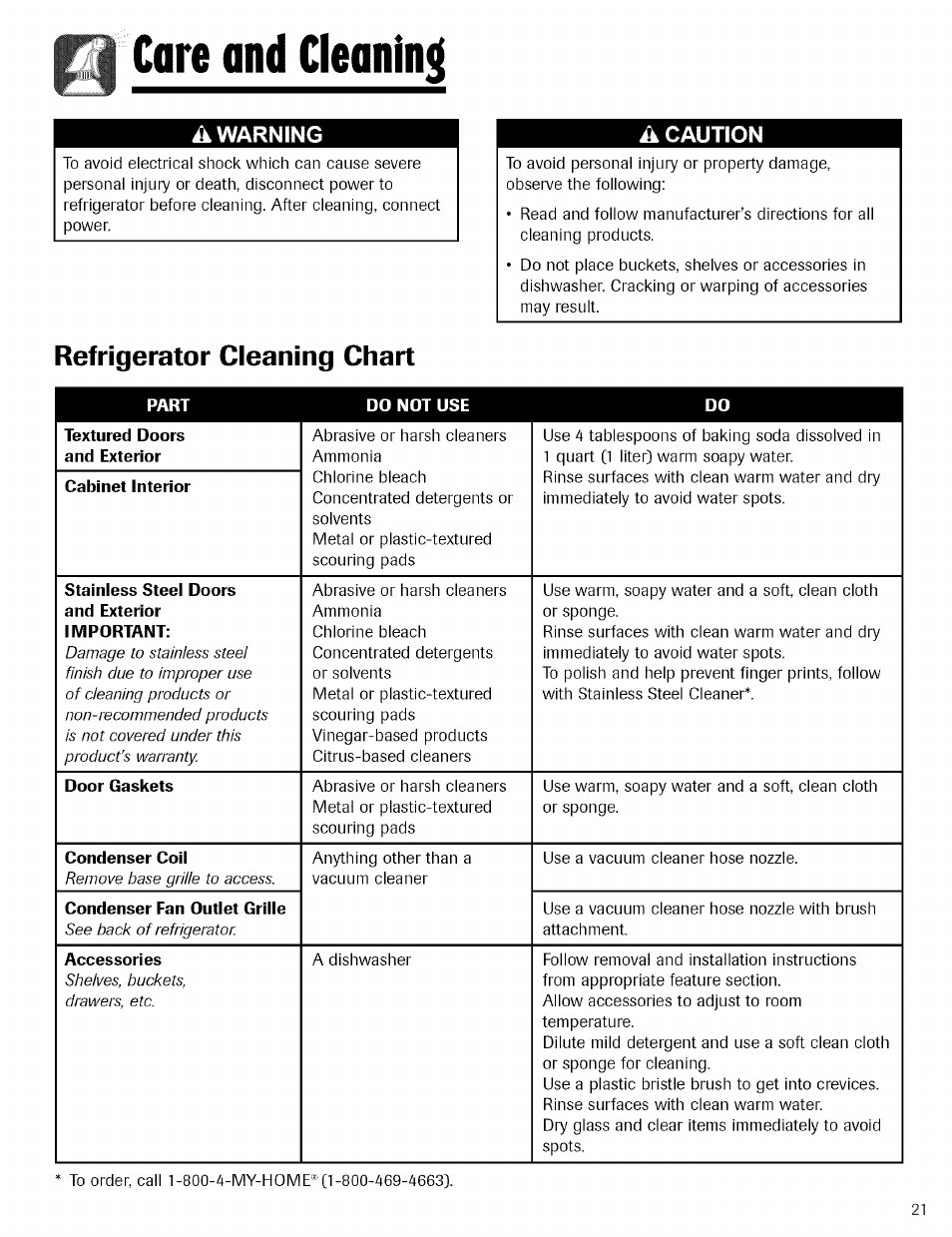 A warning, Textured doors and exterior, Cabinet interior | Not use, Door gaskets, Condenser coil, Condenser fan outlet grille, Accessories, Care and cleaning, Refrigerator cleaning chart | Kenmore TRIO 596.755024 User Manual | Page 21 / 29