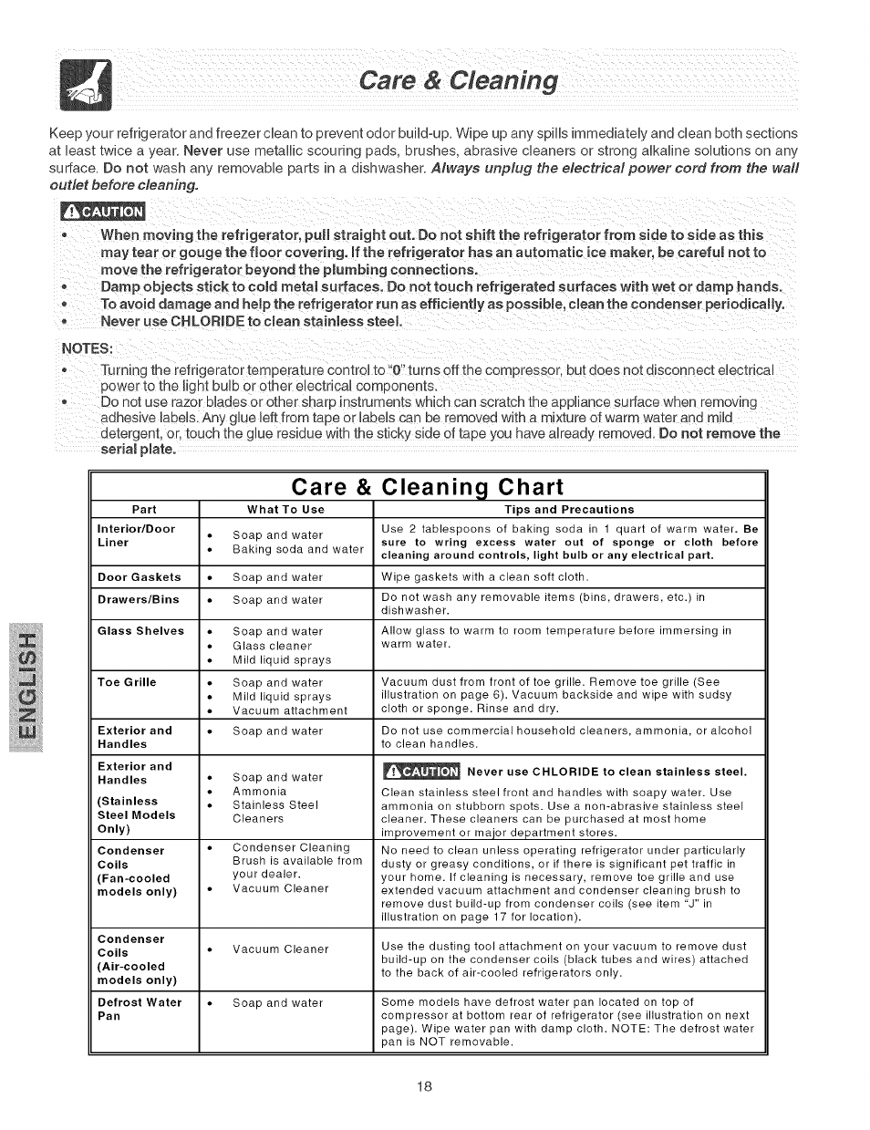 Care & cleaning chart | Kenmore 25374184403 User Manual | Page 18 / 20