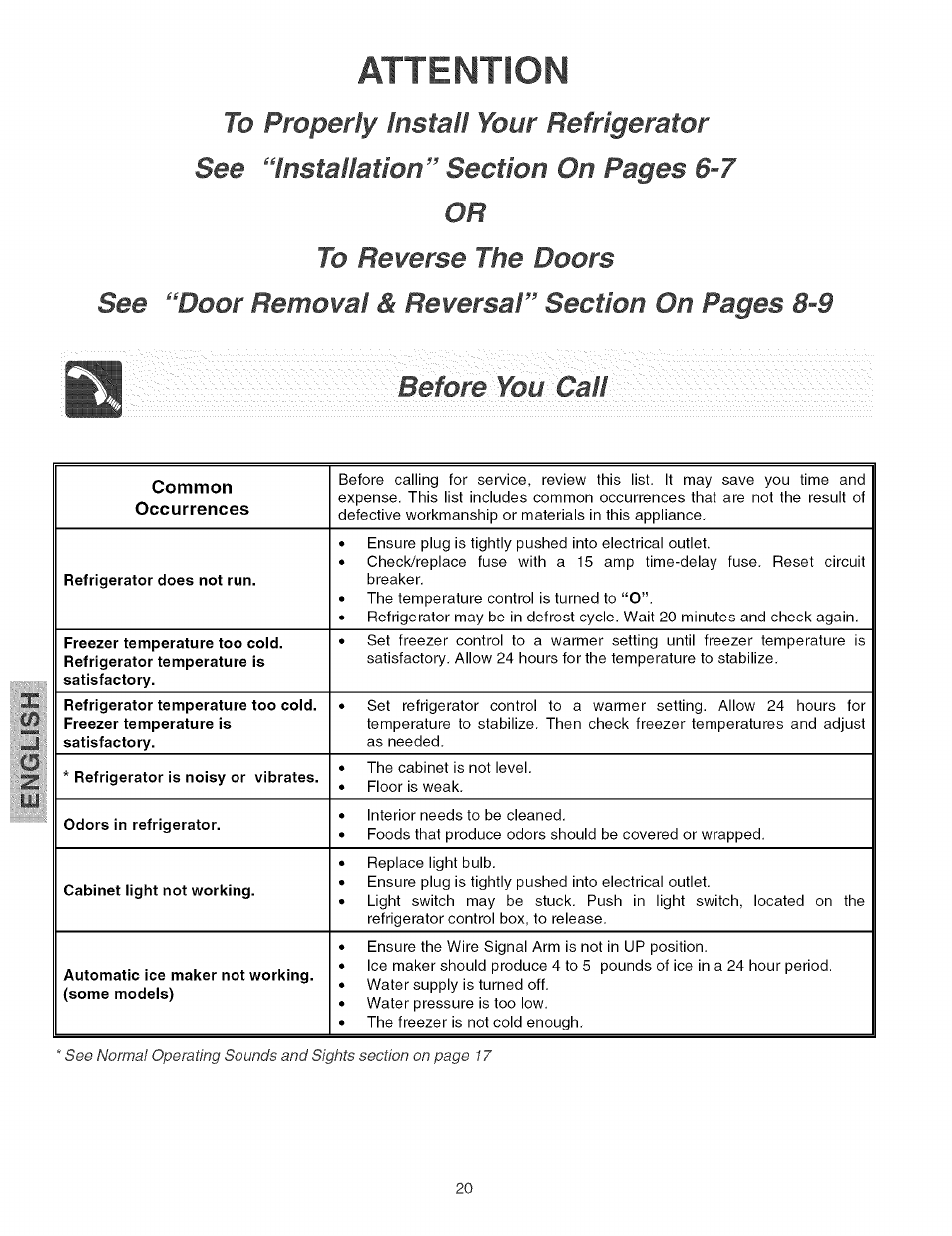 Attention | Kenmore 25374184403 User Manual | Page 20 / 20