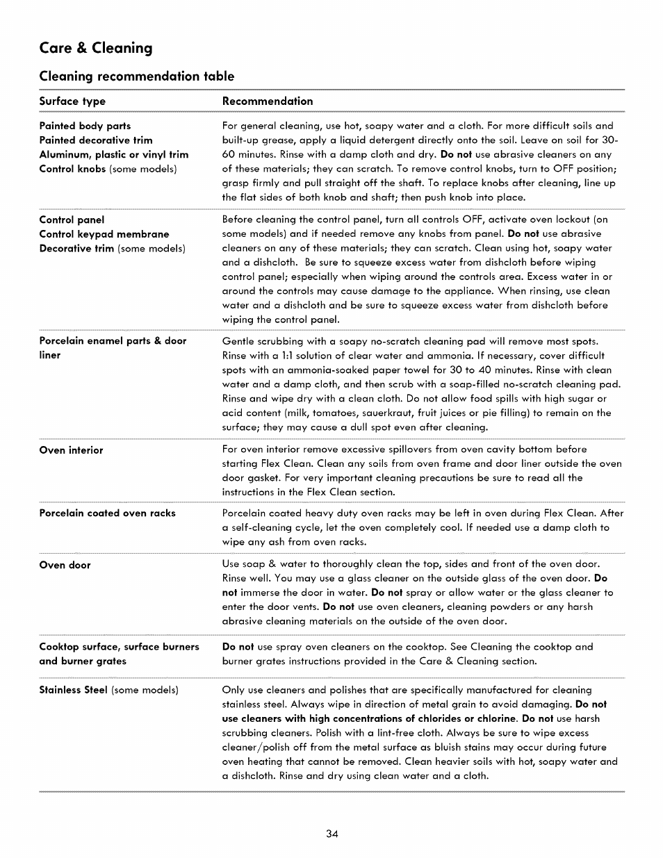 Cleaning recommendation table, Care & cleaning | Kenmore ELITE 790. 7830 User Manual | Page 34 / 42